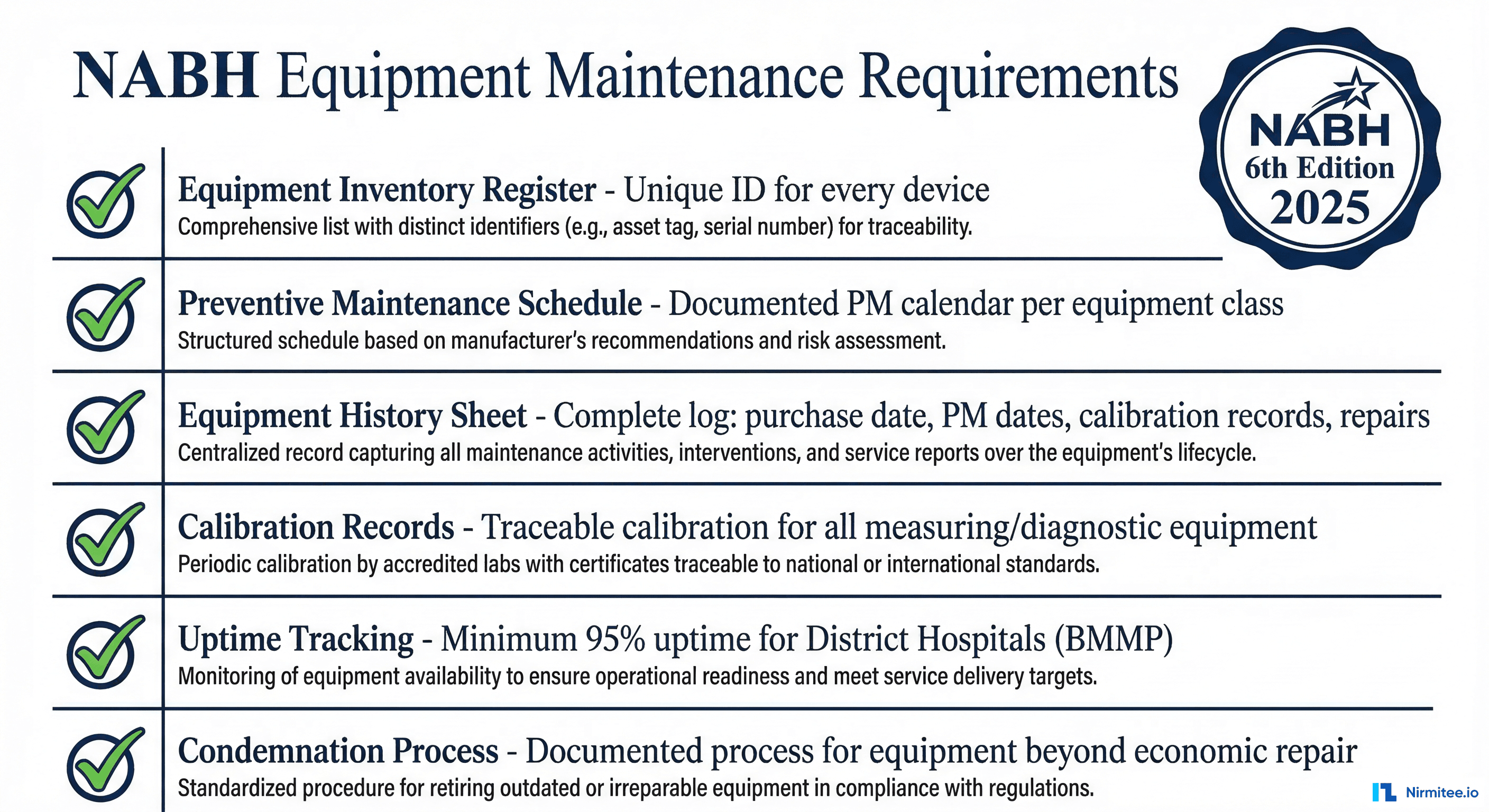 NABH 6th Edition equipment maintenance requirements checklist with six mandatory compliance areas
