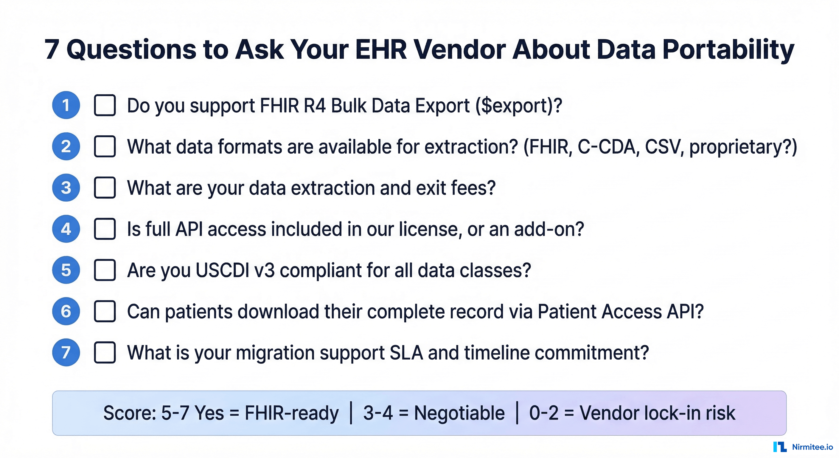 7 Questions to Ask Your EHR Vendor About Data Portability - Checklist