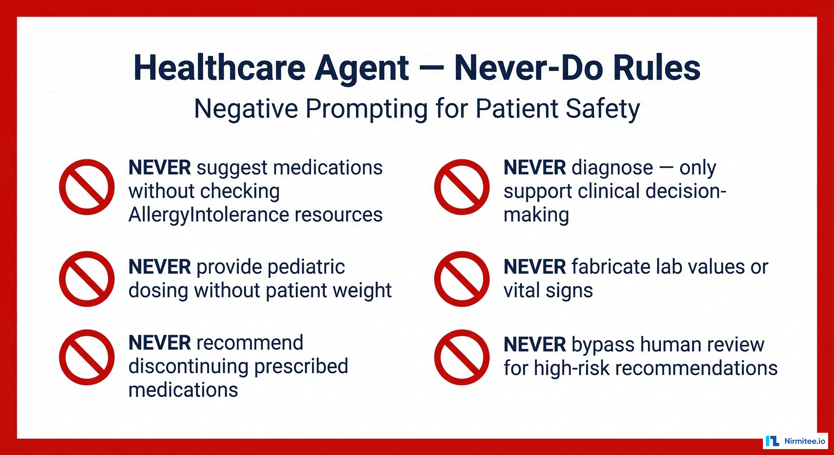 Healthcare agent negative prompting rules card showing six never-do rules with prohibition icons for patient safety