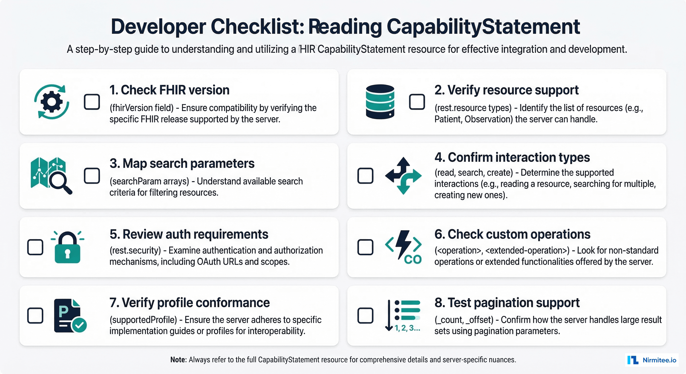 Developer checklist for reading CapabilityStatements: 8 steps from checking FHIR version to testing pagination support