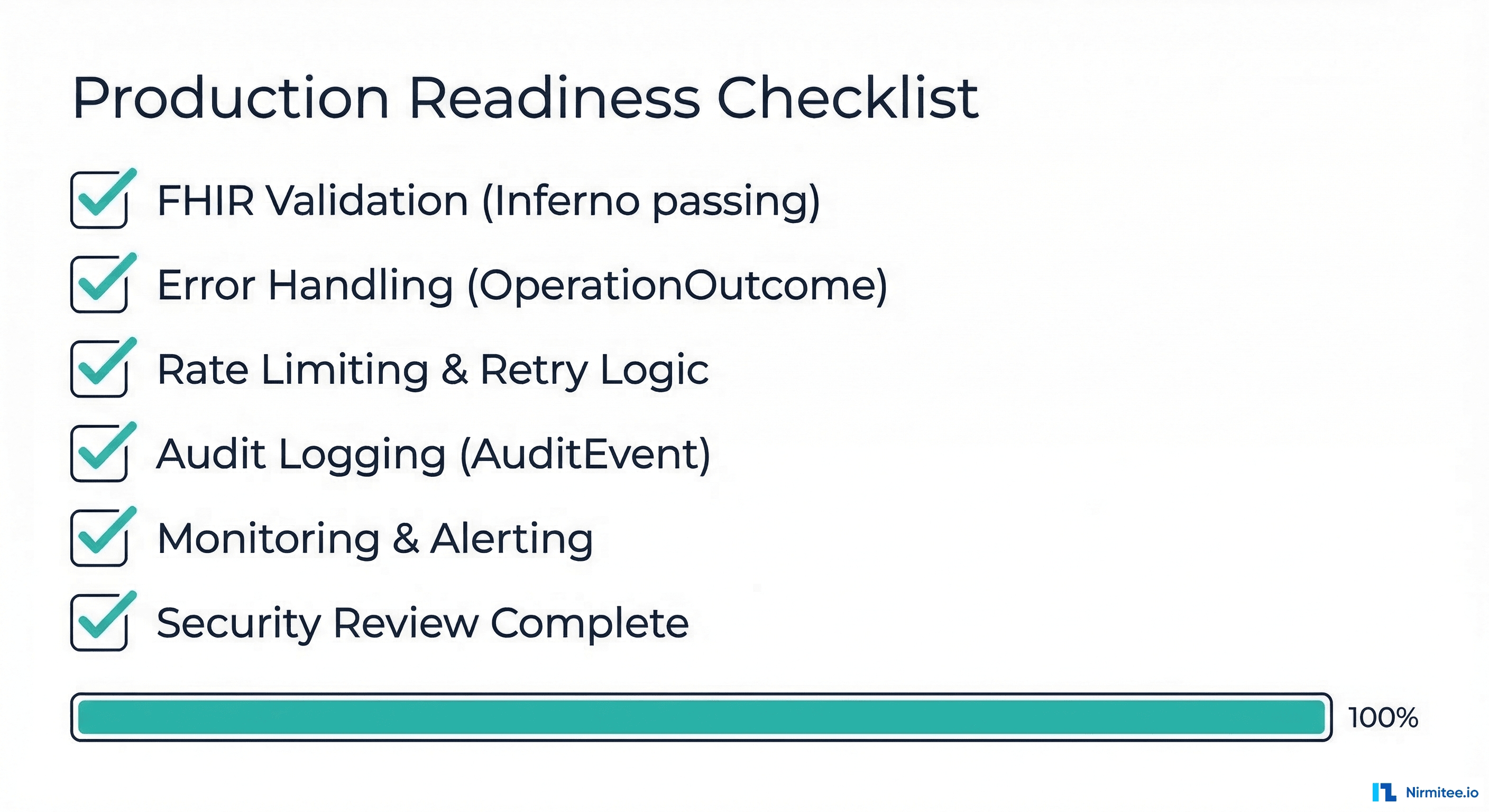 FHIR production readiness checklist