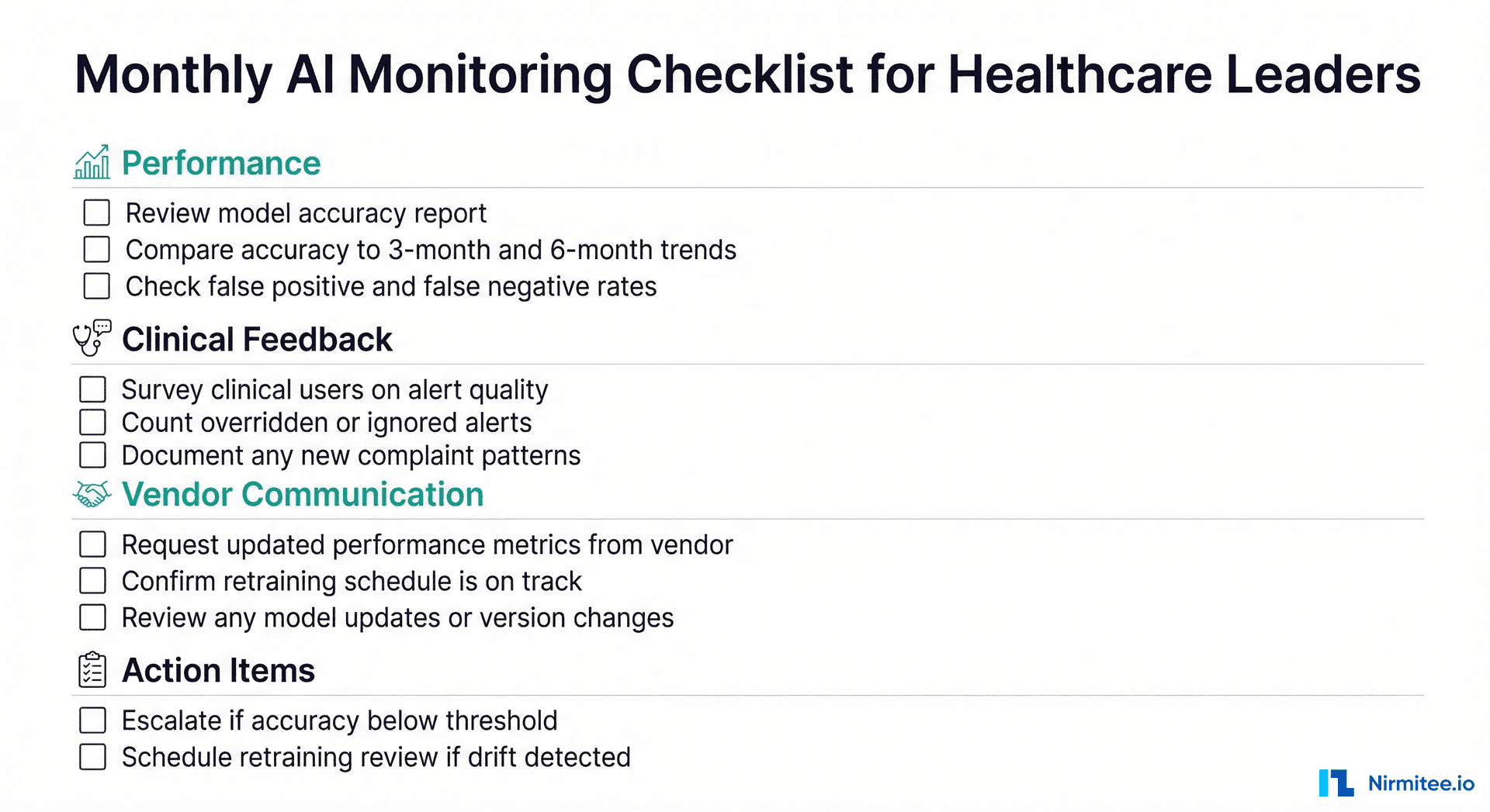Monthly AI monitoring checklist for healthcare leaders - performance, clinical feedback, vendor communication, action items