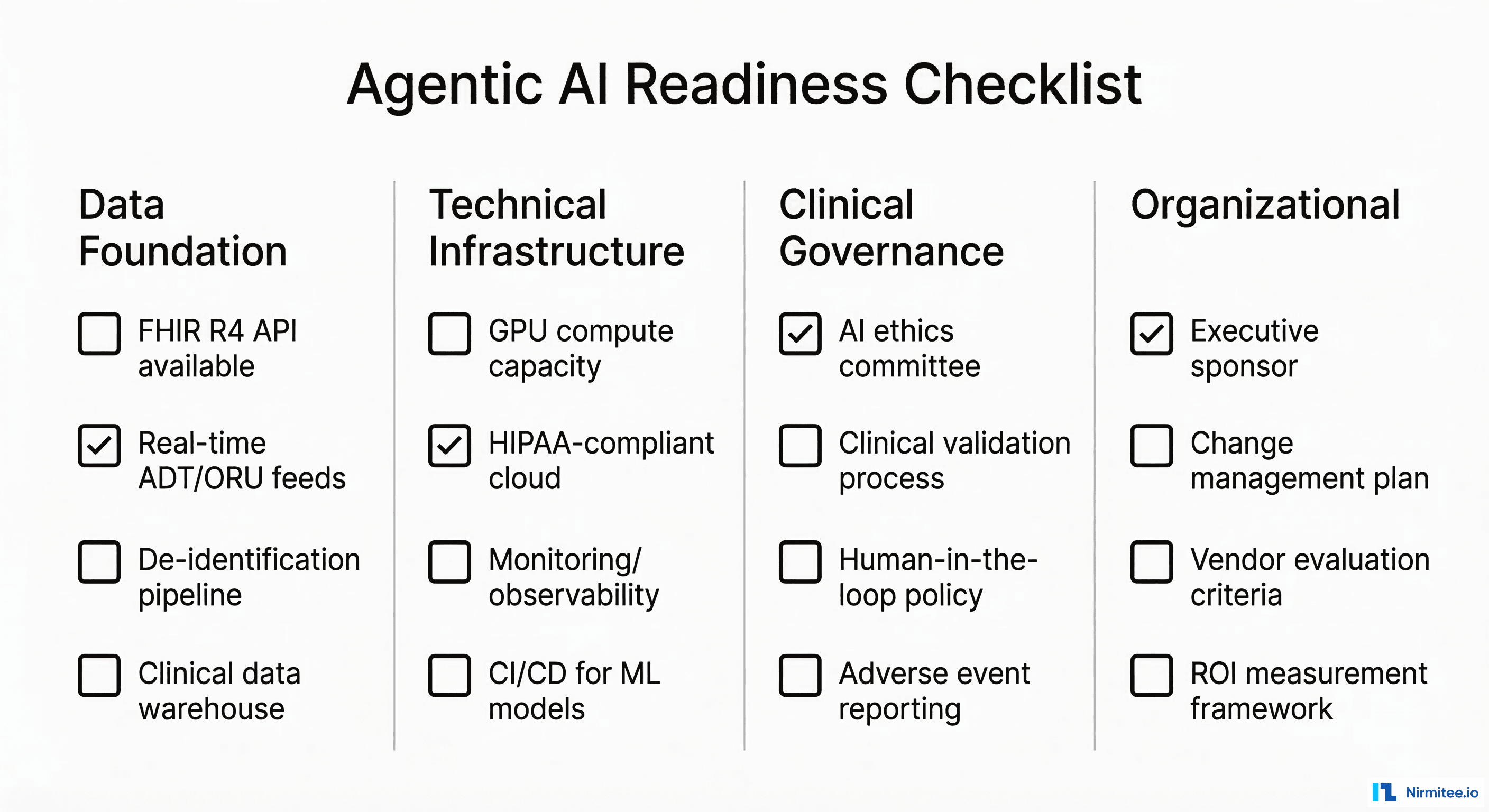 Agentic AI readiness checklist across data, infrastructure, governance, and organizational dimensions