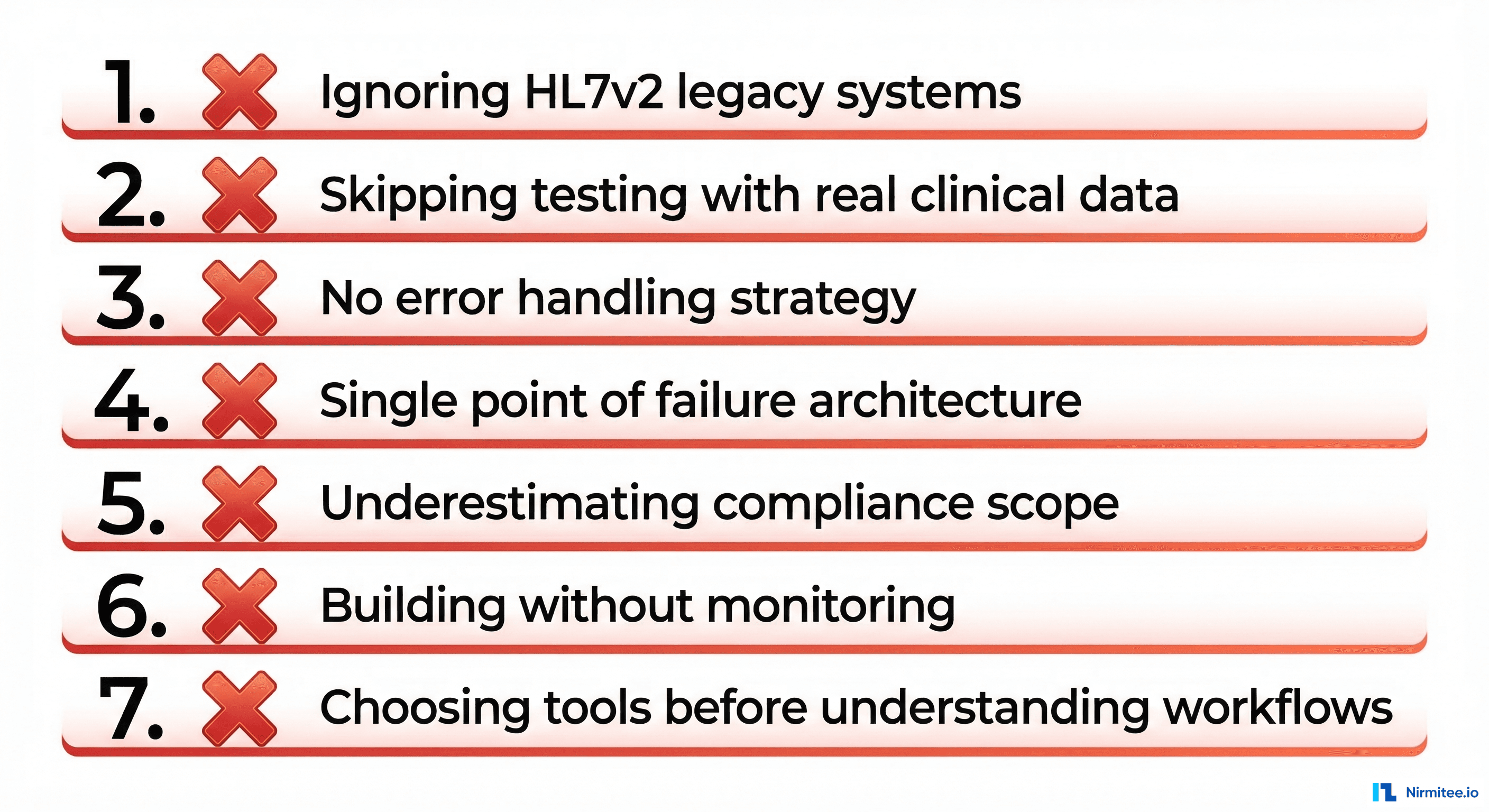 Top 7 healthtech integration mistakes ranked by frequency and impact