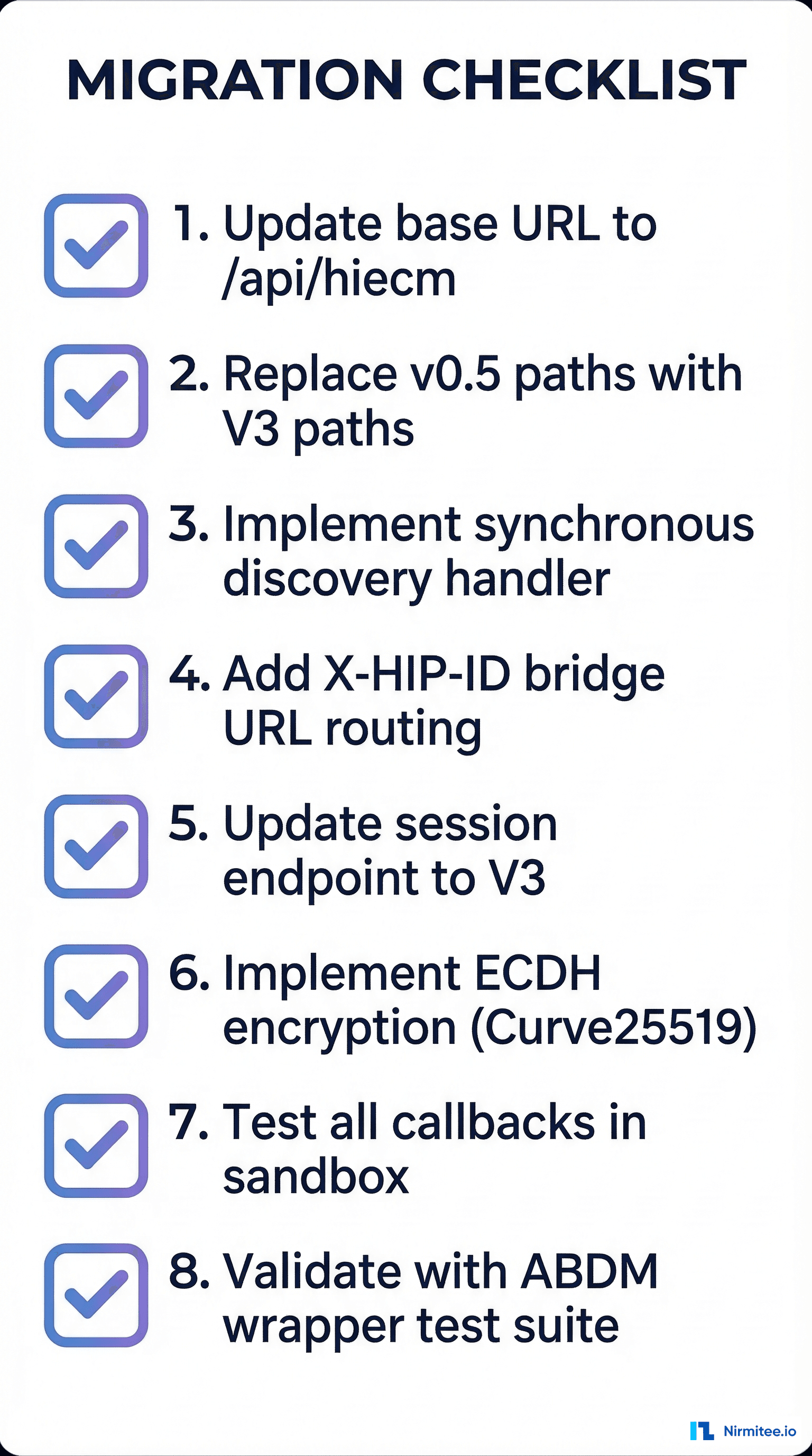 ABDM V3 Migration Checklist