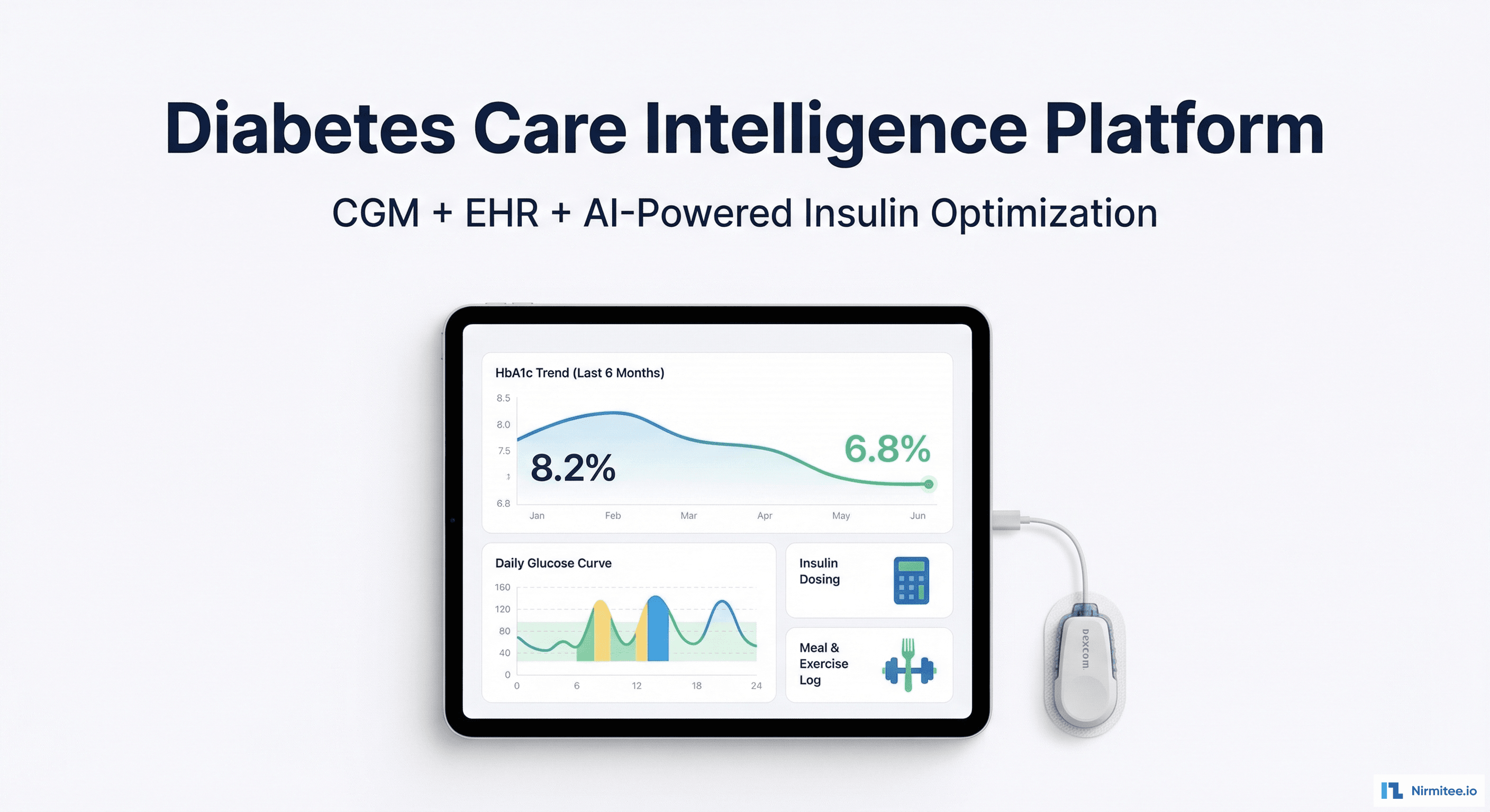 Diabetes Care Intelligence Platform: CGM Integration, AI Insulin Optimization, and Population Health Management