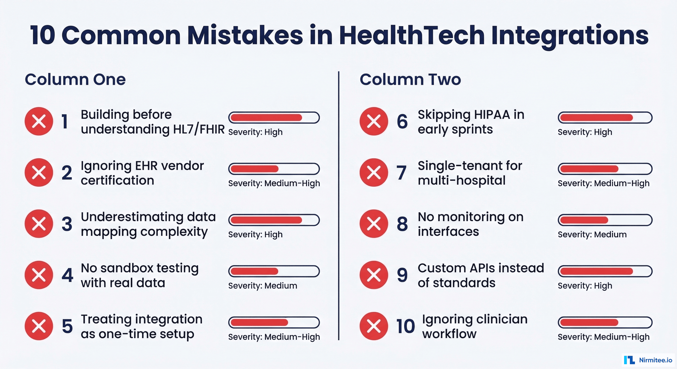 10 Common Mistakes in HealthTech Integrations (And How to Avoid Them)