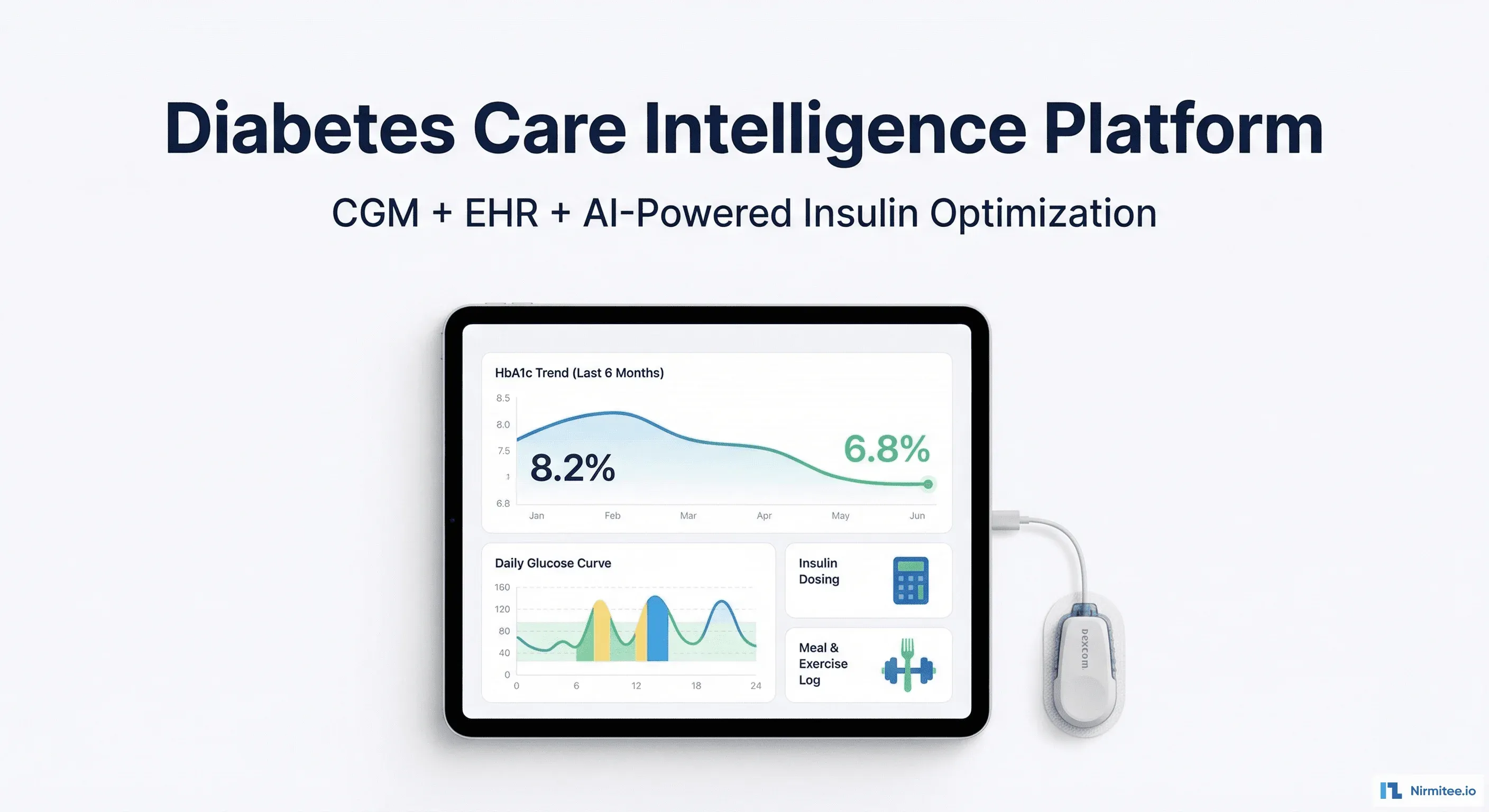 Diabetes Care Platform with AI and CGM