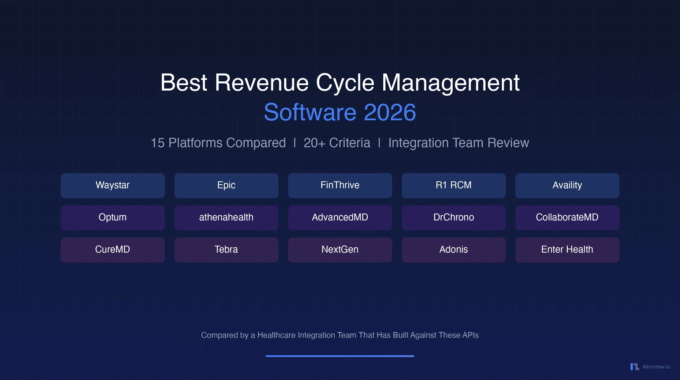 Best Revenue Cycle Management Software 2026