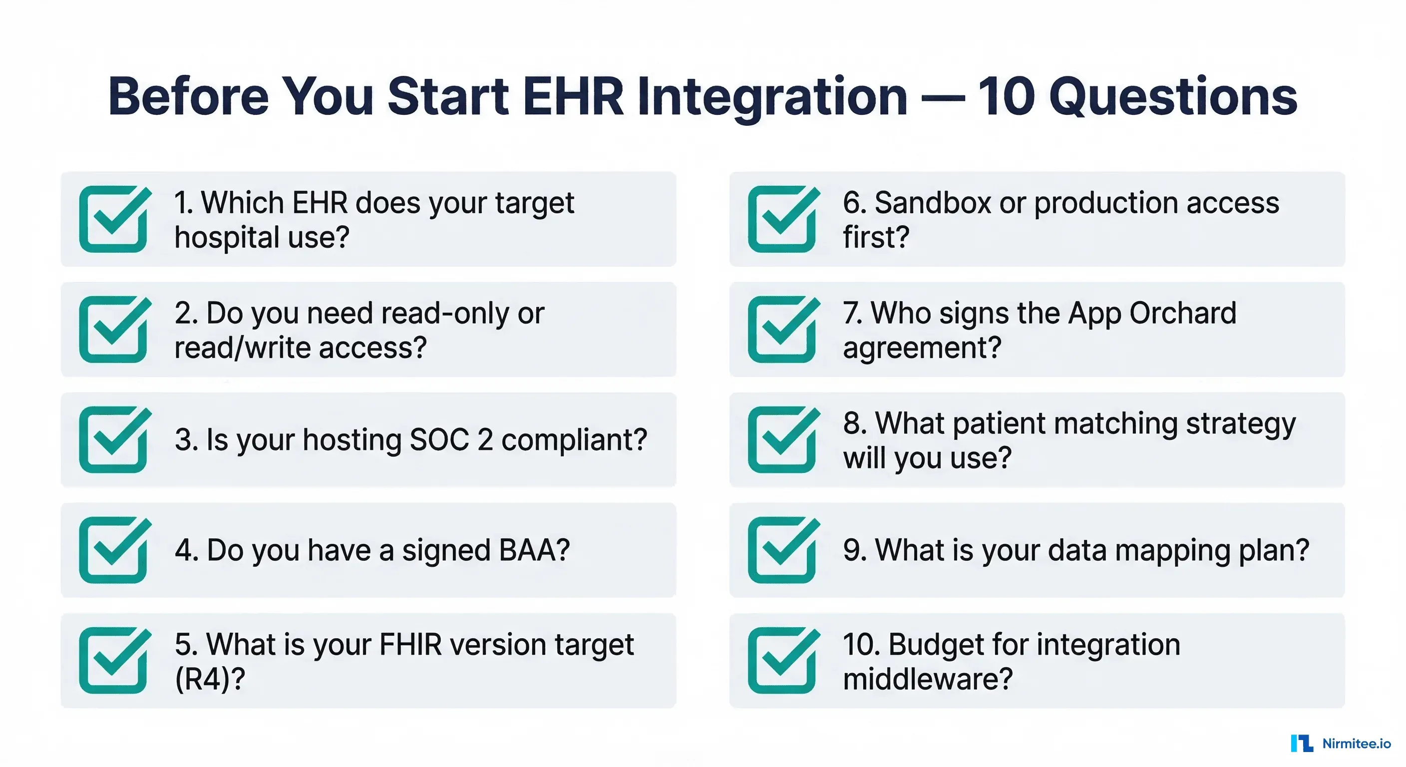 Pre-integration checklist with 10 essential questions to answer before starting EHR integration including EHR vendor, access type, compliance, and budget