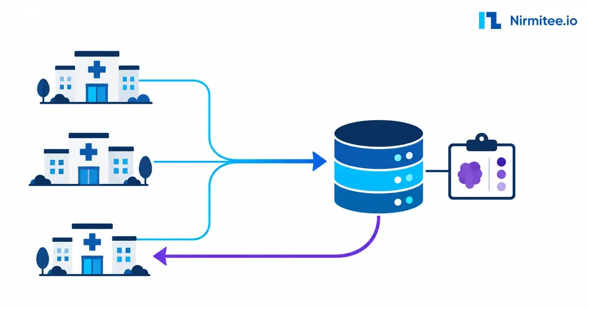 FHIR Data Synchronization Case Study: Connecting Hospitals to a Central Tumor Board