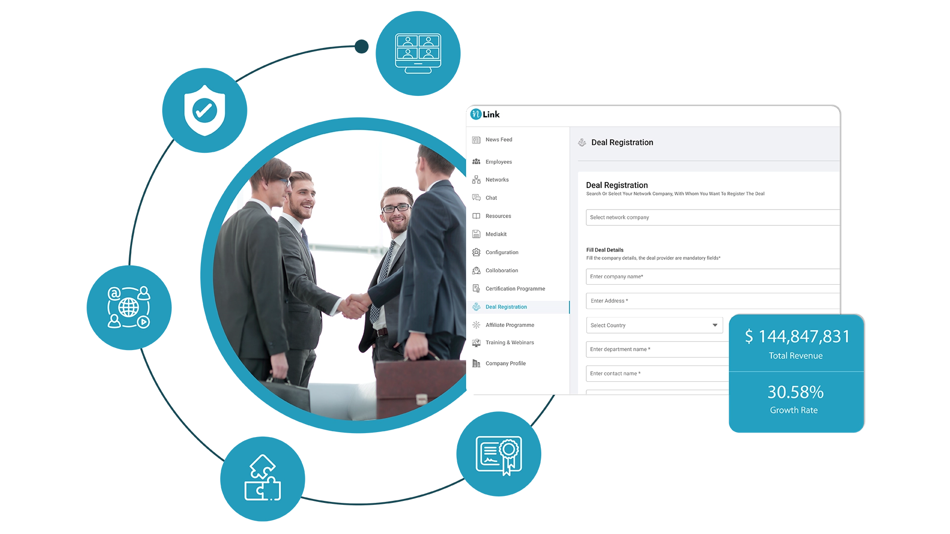 Partner Engagement