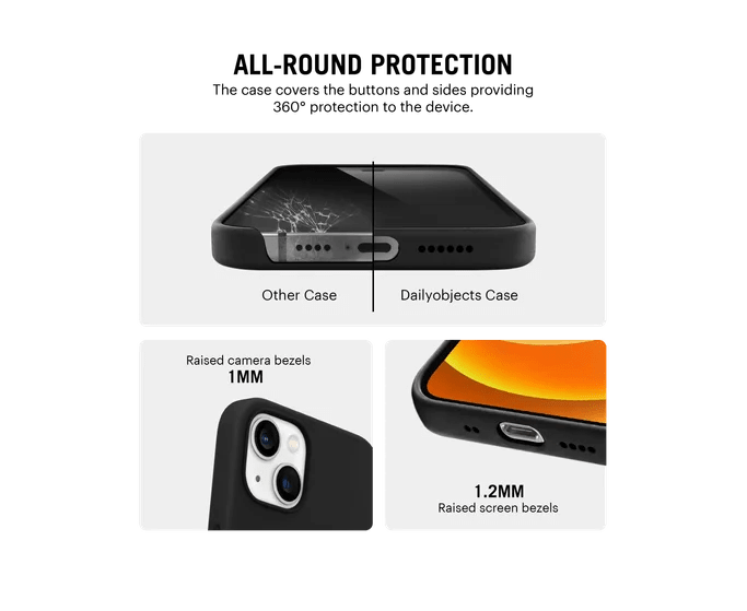 DailyObjects-Black-Fluid-Case-Cover-For-iPhone-13-3