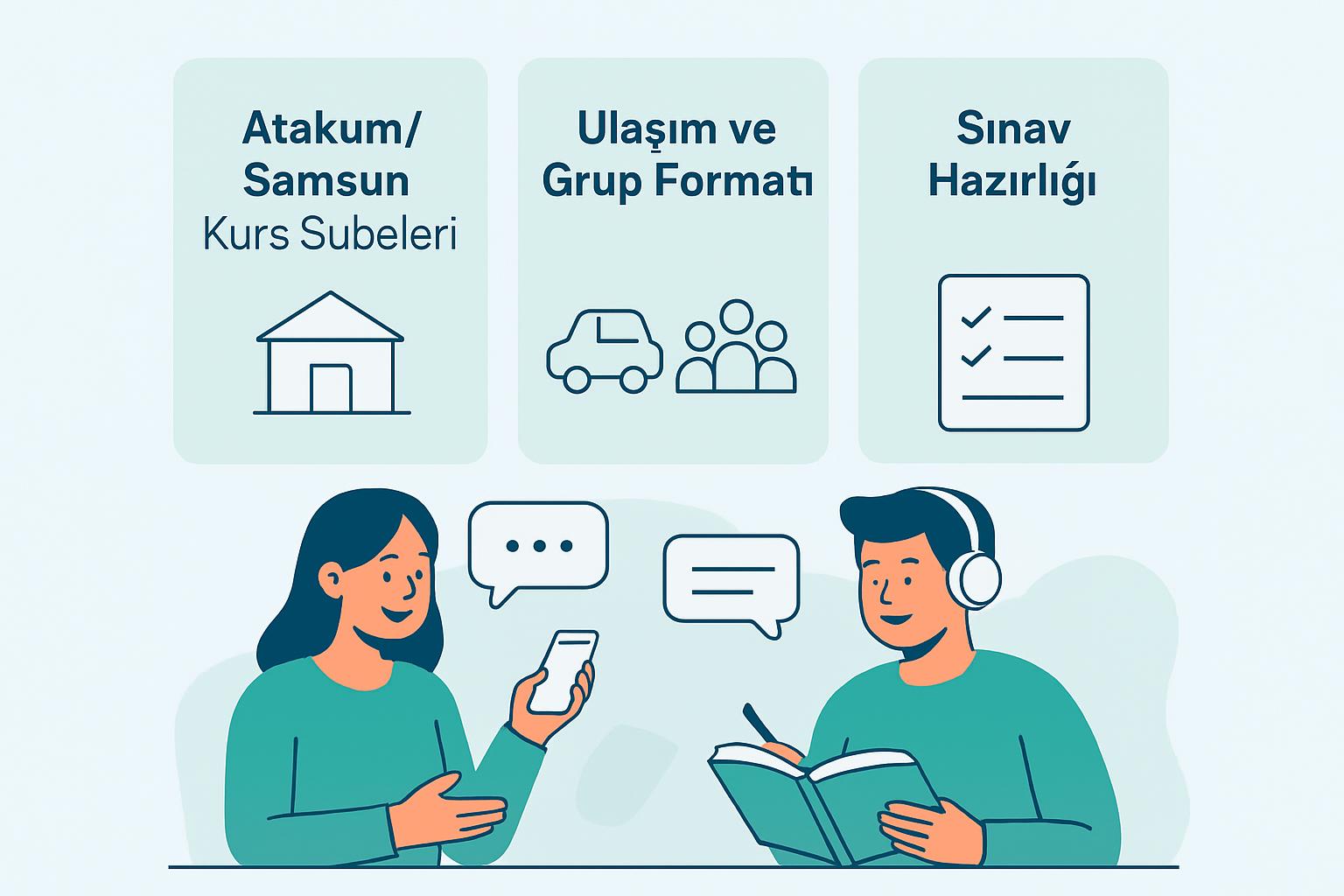 Samsun'da Almanca B1 ve Üzeri Kurslar: Kimler İçin, Nasıl Seçilir, Sınav ve Pratik Yol Haritası destek görseli 2