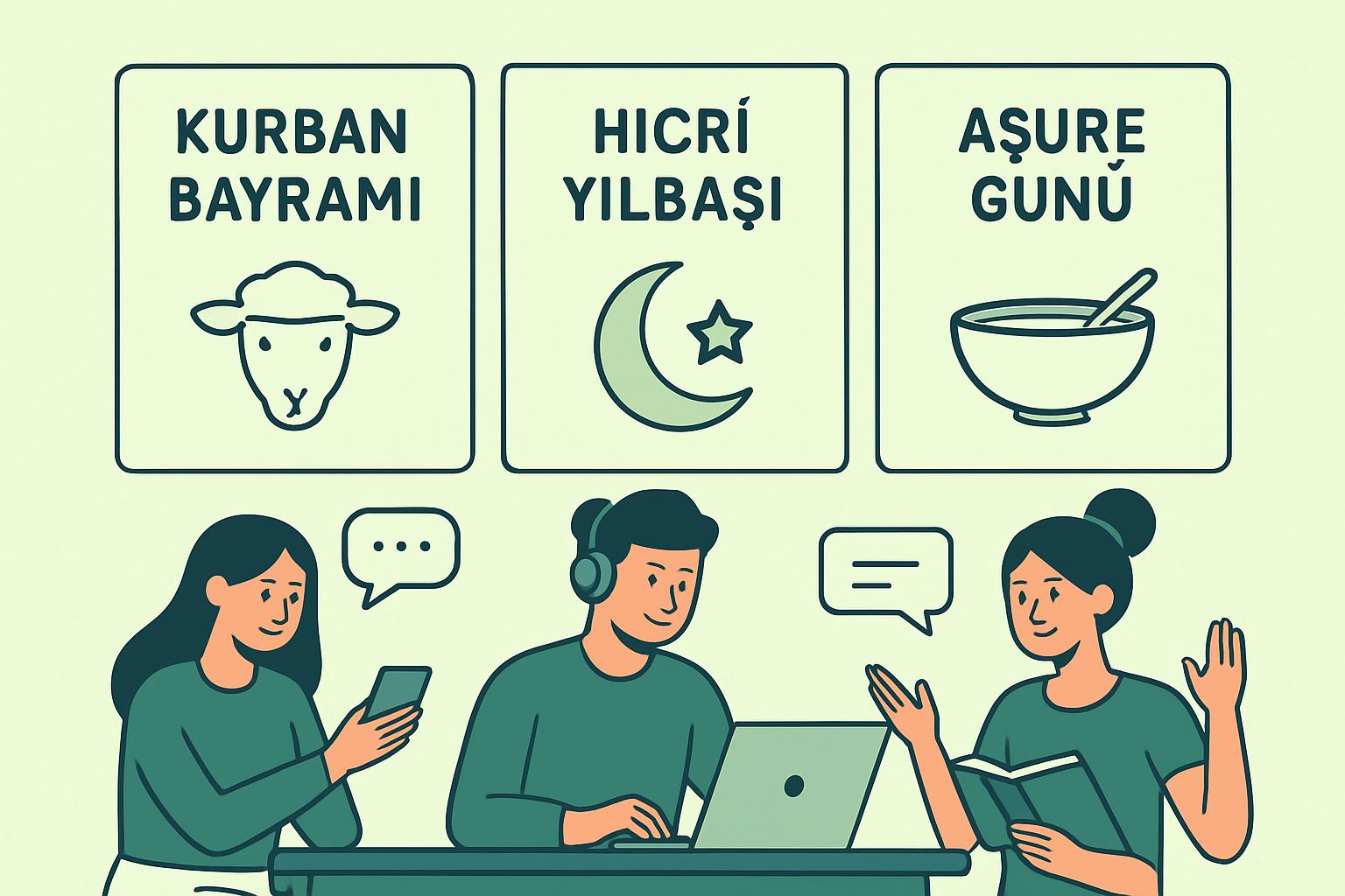 Samsun'da Almanca Yaz Tatili ve Dini-Kültürel Günleri Almanca Anlatmak: 2026 Yazında Günlük Almanca Cümleler ve Yerel Kullanım destek görseli 2