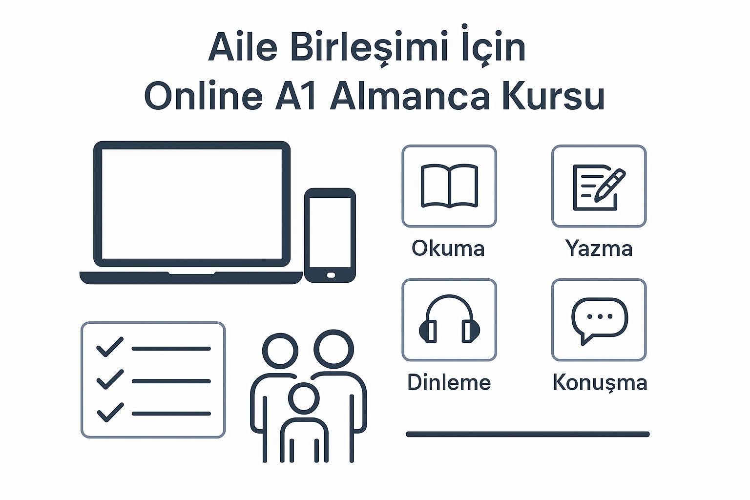Online Almanca Kursu Alt Başlıkları: Aile Birleşimi için Goethe A1 Hazırlık ve Pratik Plan destek görseli 1