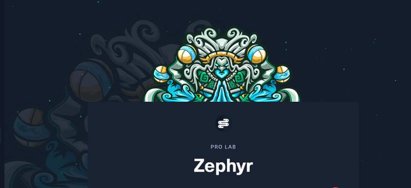 post created by zephyr
