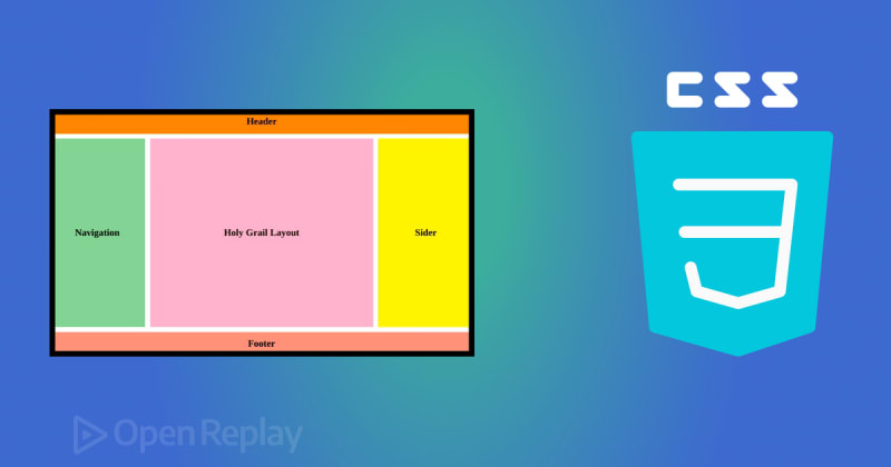 Understanding the Holy Grail Layout Pattern in CSS | daily.dev