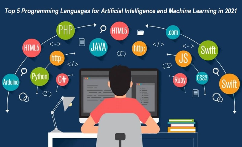 Top 5 Machine Learning Programming Languages | daily.dev