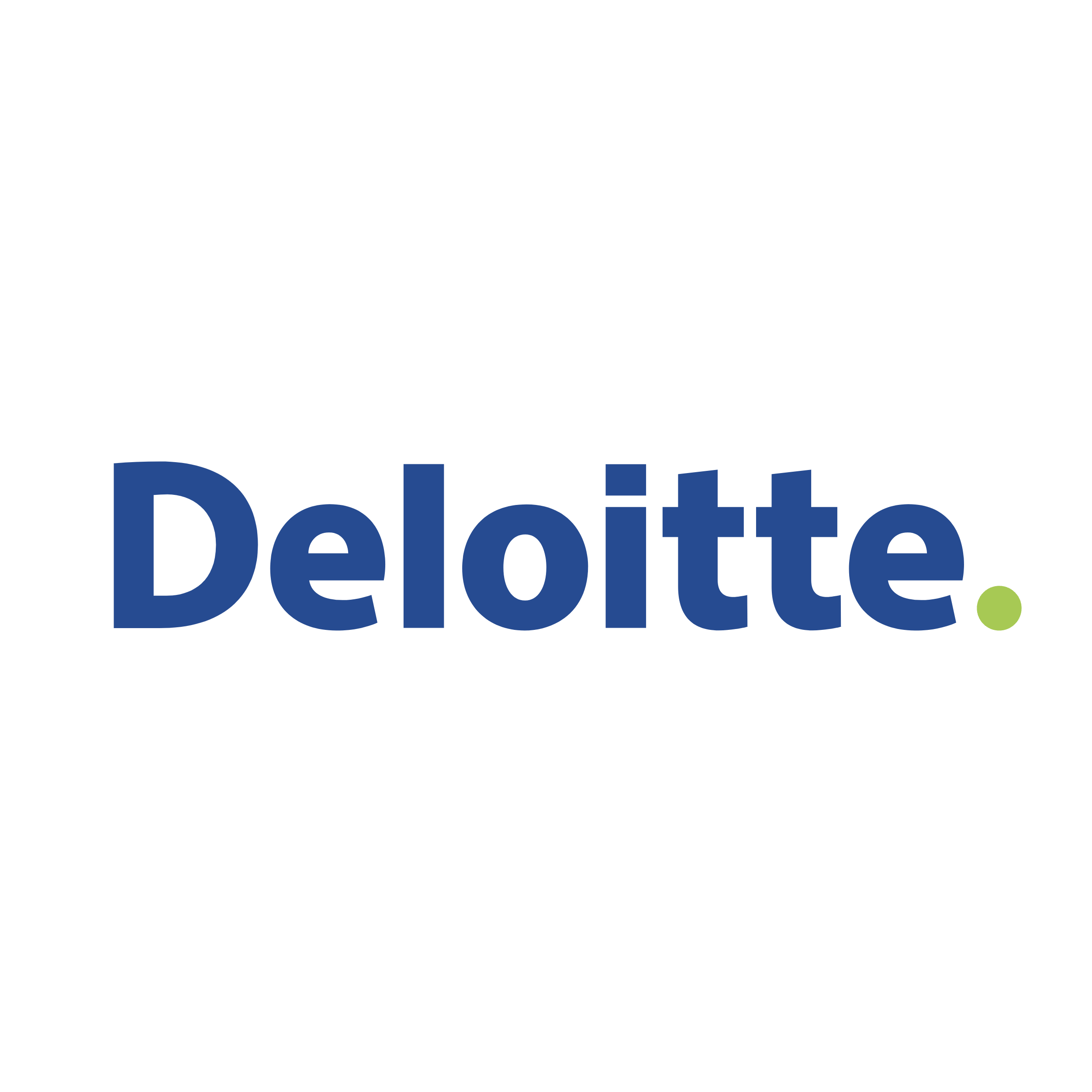 Deloitte's profile