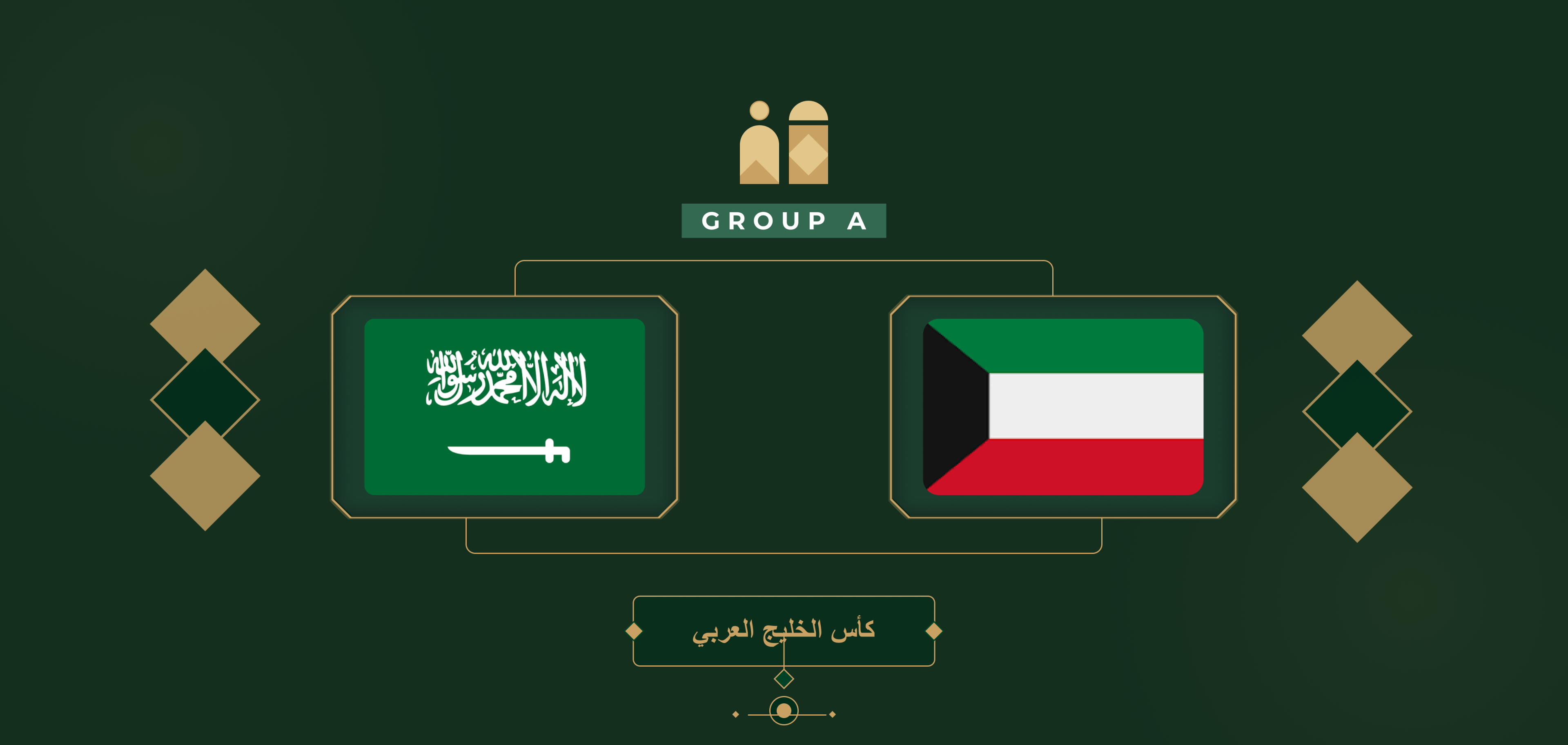 Tickets for the Gulf Cup 27 matches in Jeddah: Saudi Arabia vs. Kuwait match