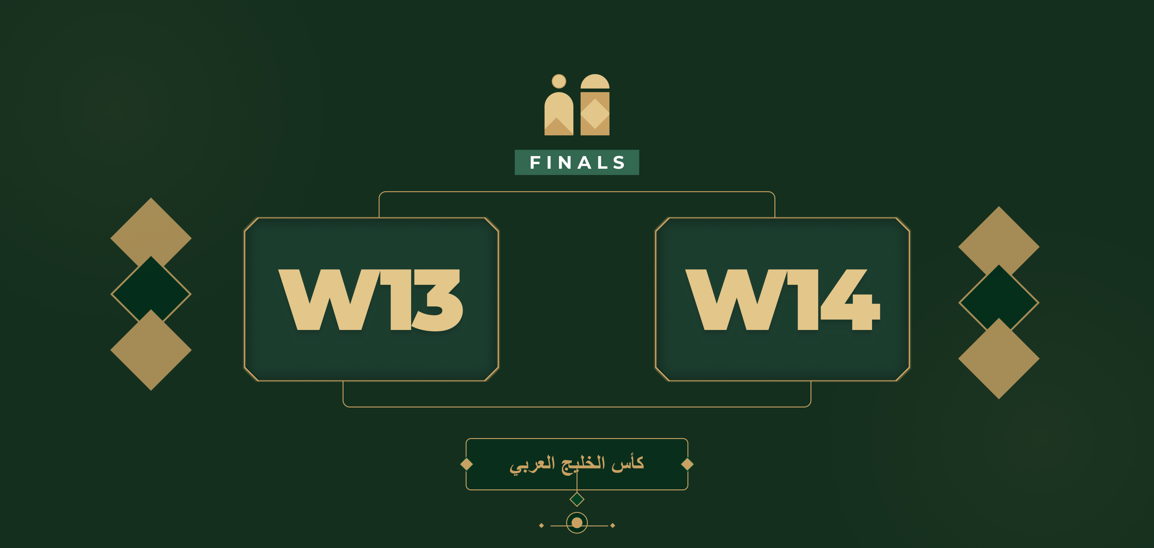 تذاكر نهائي مباريات خليجي 27 في جدة(كأس الخليج العربي)