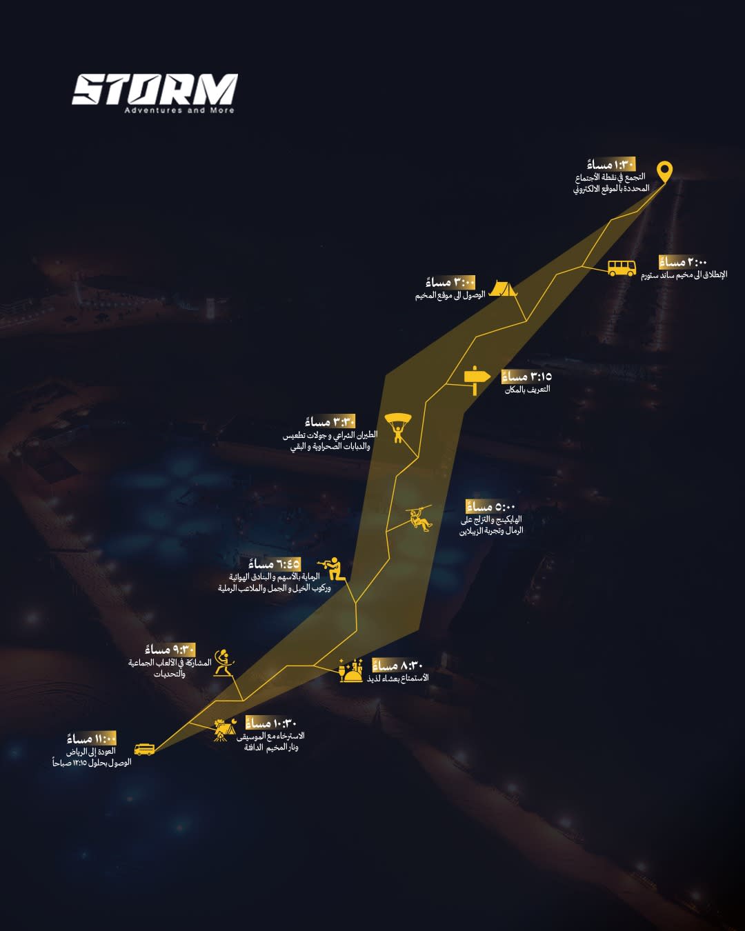 매주 금요일 모래폭풍