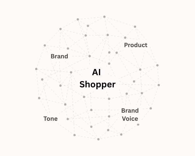 AI shopper assistant logo