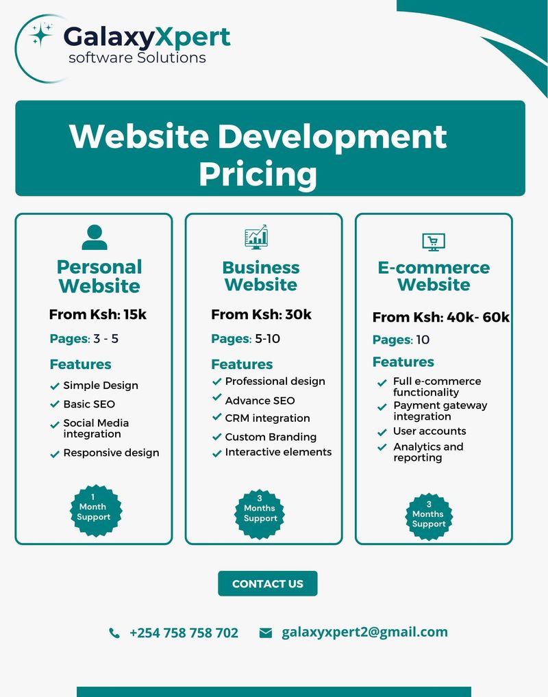 Service Image