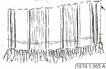 Cloth samples, from Afzelius's journey of the 1790s