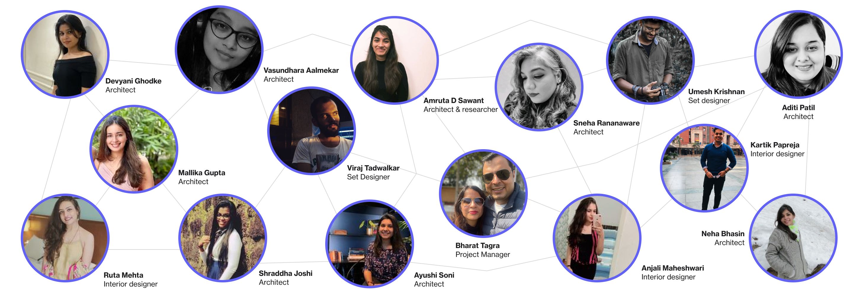 designopolis past learners images