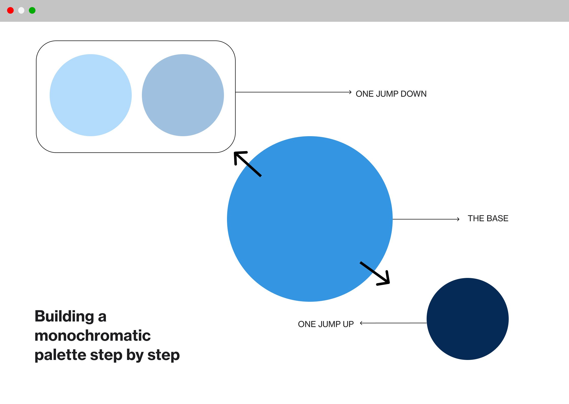 designopolis master color textures and patterns course
