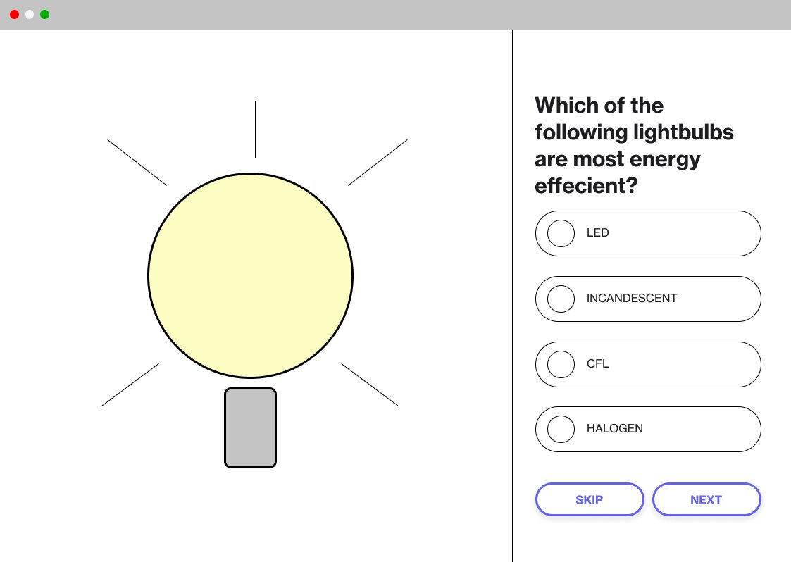 designopolis course quiz