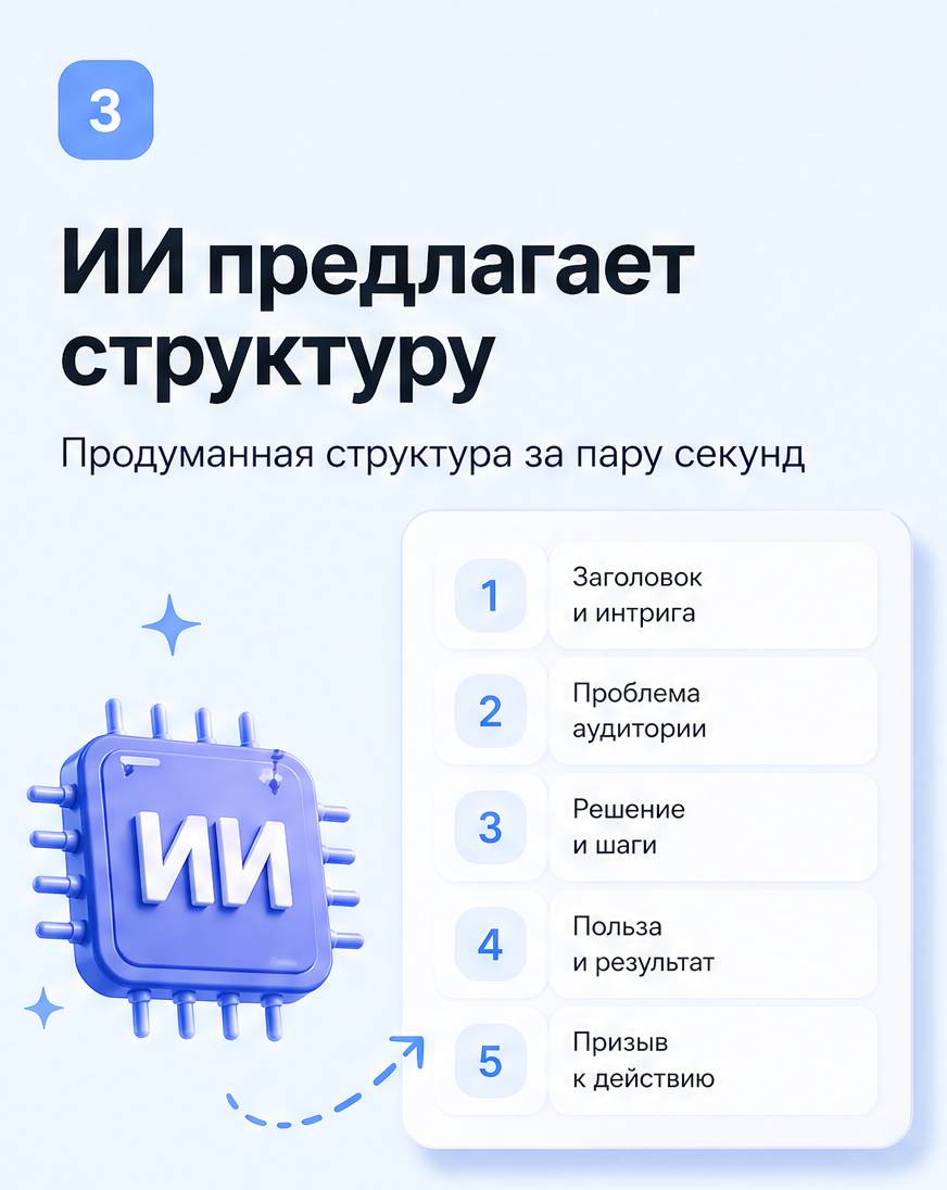 Слайд 3
