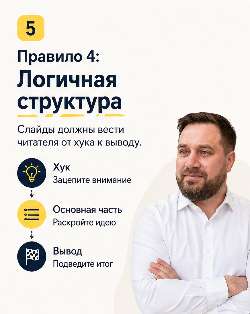 Слайд 5