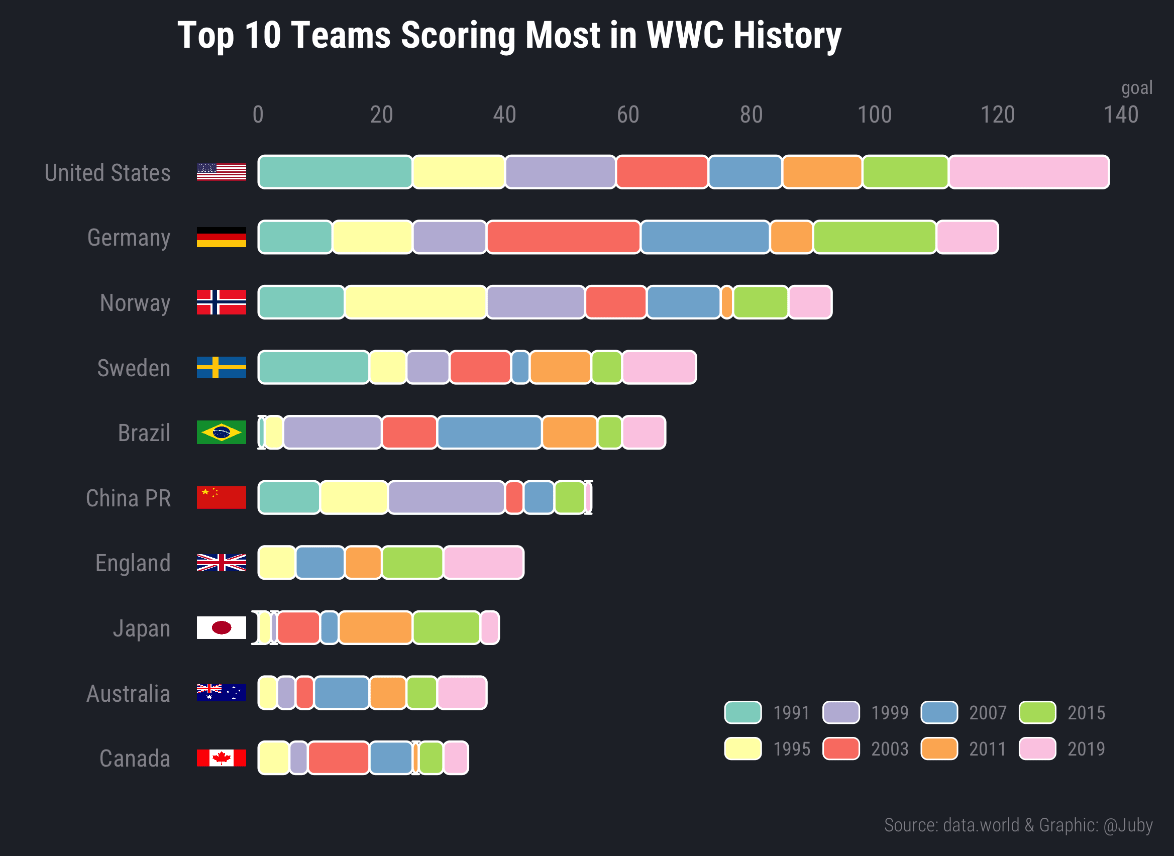 women_worldcup.png