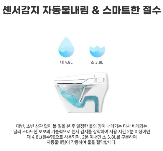 VOVO 직수형 일체형비데 양변기 7000 상세 이미지 4