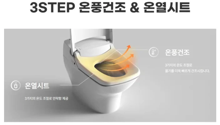 VOVO 직수형 일체형비데 양변기 7000 상세 이미지 6
