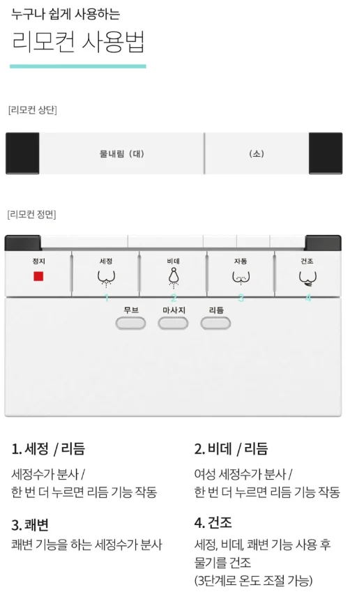 VOVO 직수형 일체형비데 양변기 7000 상세 이미지 7