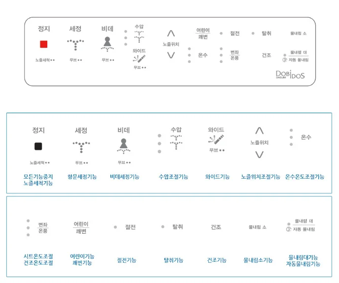 대림통상 직수형 자동물내림 비데일체형 양변기 9800 상세 이미지 5