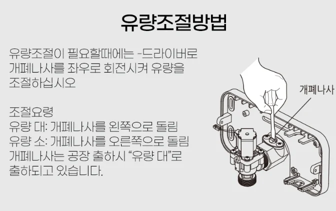 자바 소변 감지기 건전지식 자동 소변기 센서  500B 상세 이미지 5