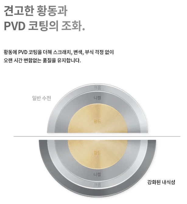 라우체 무광 니켈 탑볼 수전 장수전 세면 수전 미스틱 1227 상세 이미지 4