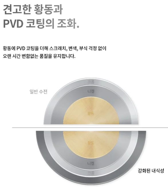 라우체 무광 니켈 매립 세면수전 매립 원홀수전 미스틱 2127 상세 이미지 5