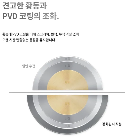 라우체 무광 니켈 레인샤워수전 해바라기샤워수전 미스틱 8927 상세 이미지 5