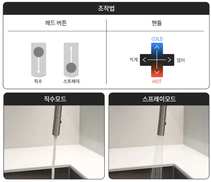 라우체 무광 니켈 원홀 싱크수전 C형 주방수전 아르띠 0028 상세 이미지 4