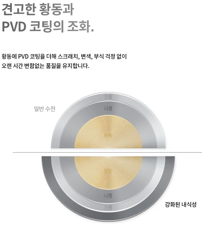 라우체 원홀 세면수전 원홀수전 오일브라운 클래식 1012 상세 이미지 4