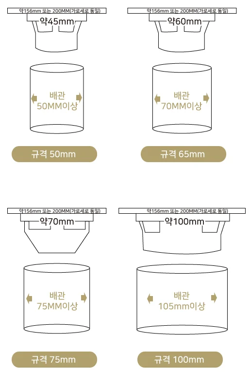 국산 대상 육가 바닥 배수구트랩 바닥유가(156mm) 상세 이미지 2