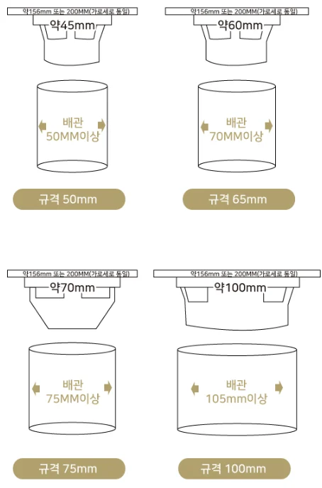 국산 대상 세탁육가 세탁유가 바닥배수구트랩(156mm) 상세 이미지 3