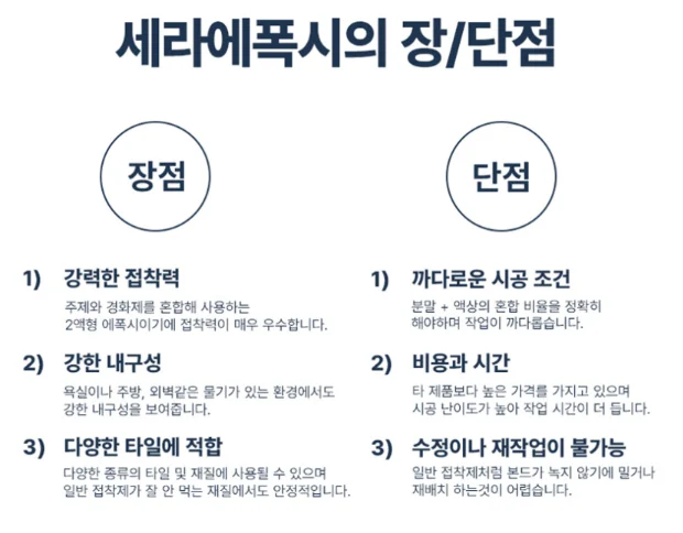 [쌍곰] 타일에폭시 주제 10KG + 경화제 10KG 세트 상세 이미지 4