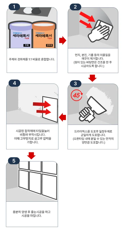 [쌍곰] 타일에폭시 주제 10KG + 경화제 10KG 세트 상세 이미지 6